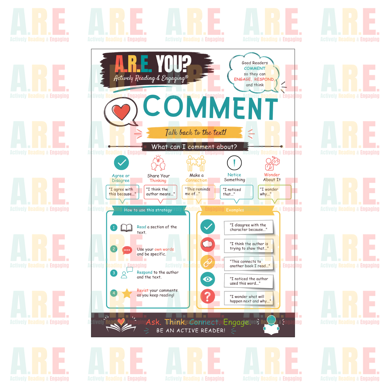 A.R.E. You? Actively Reading and Engaging® Strategy Posters