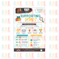 A.R.E. You? Actively Reading and Engaging® Strategy Posters