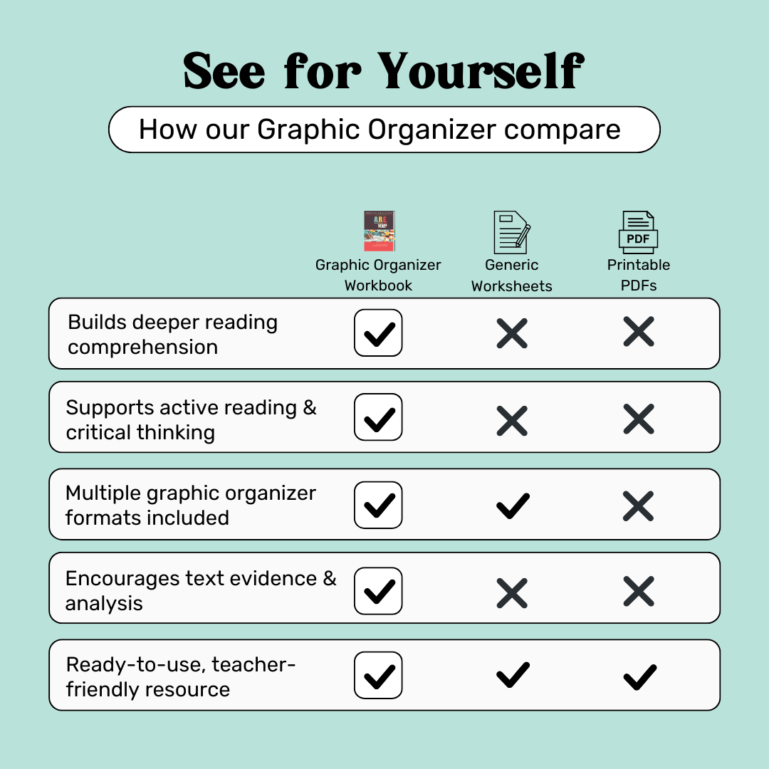 Graphic Organizer Workbook