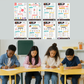 A.R.E. You? Actively Reading and Engaging® Strategy Posters