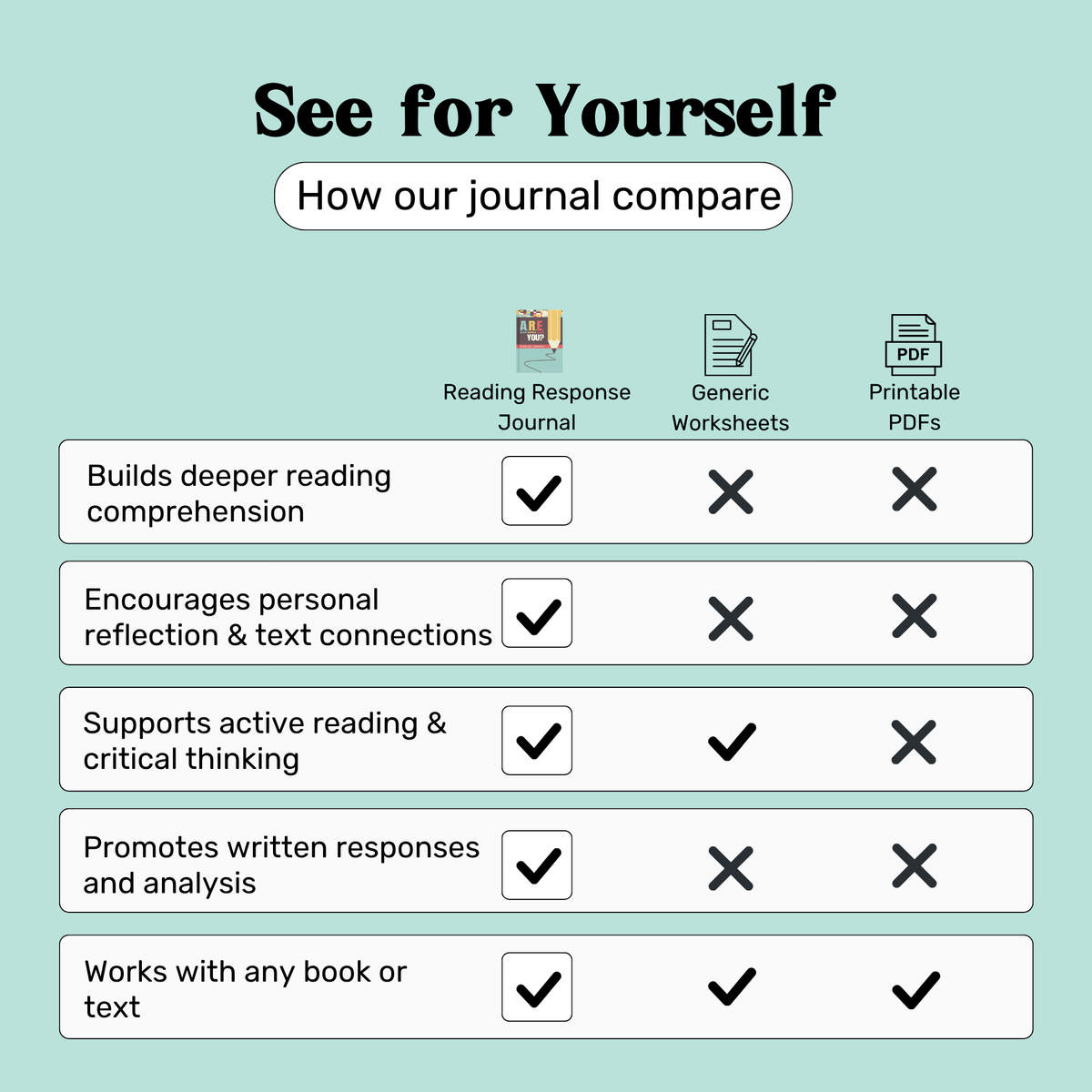 Reading Response Journal